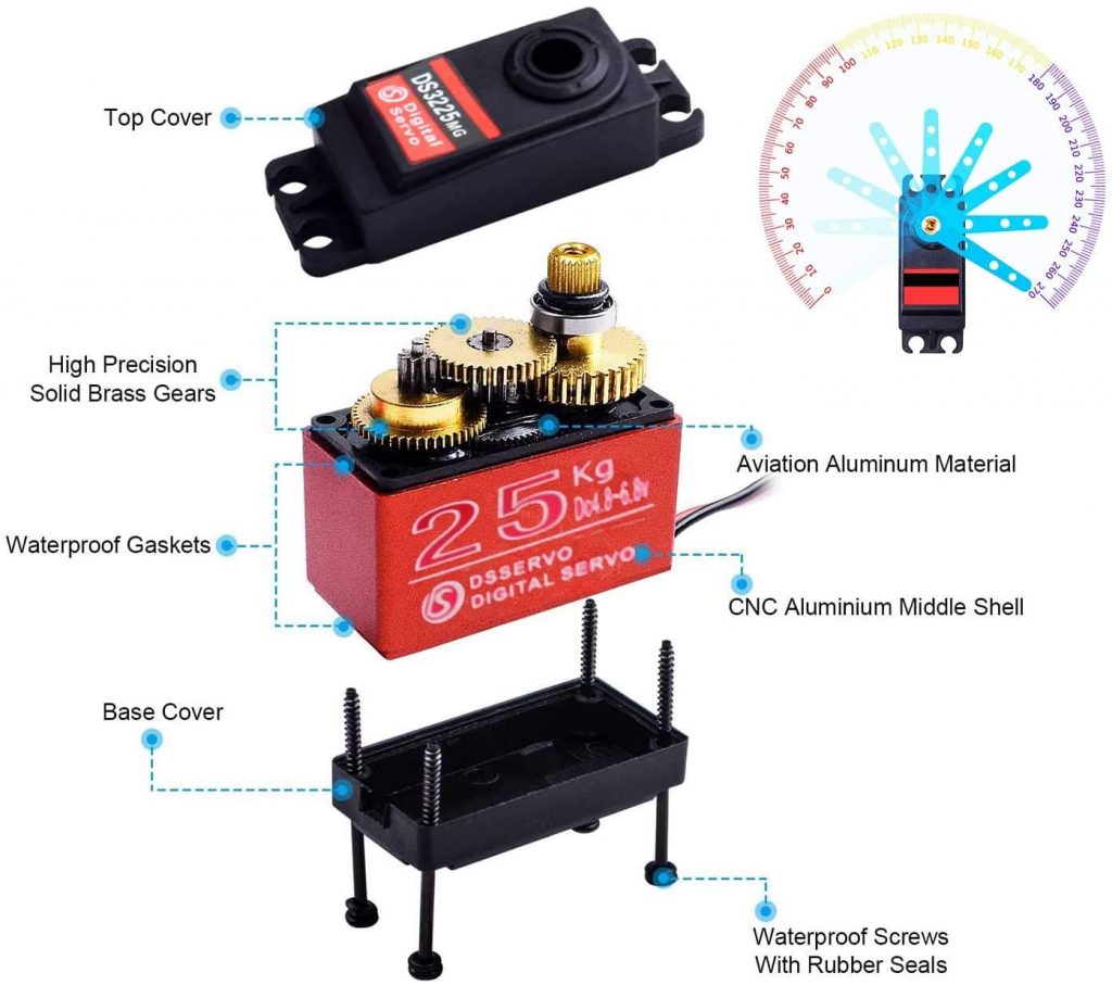 DS3225MG 25KG RC Digital Servo Large Torque High Speed Full Metal Gear